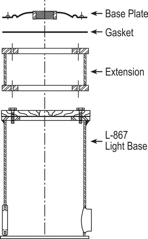 l-867 class 1 junction boxes|l 867 light base.